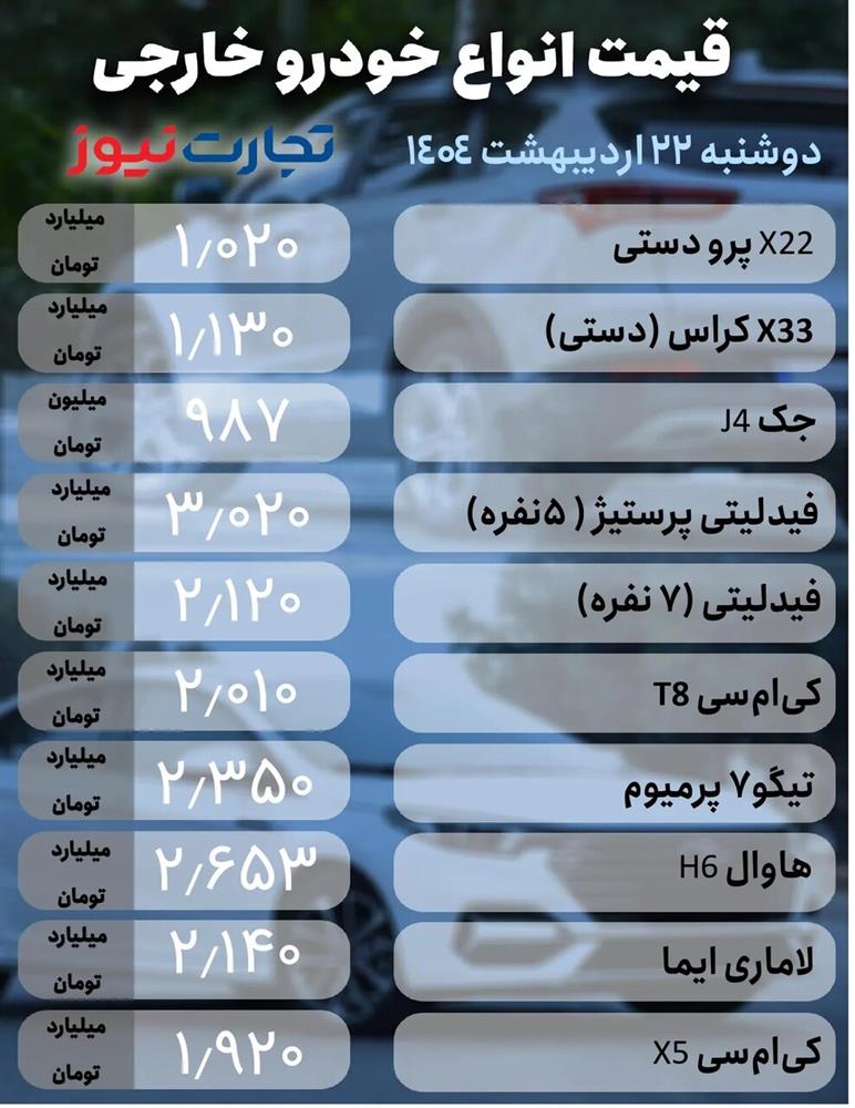 قیمت+خودرو+مونتاژی